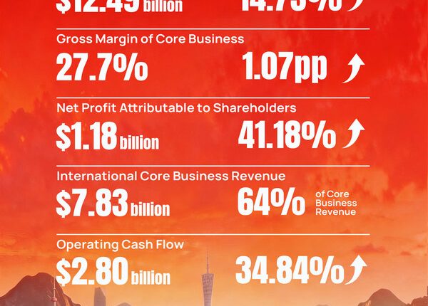 foto slider headline